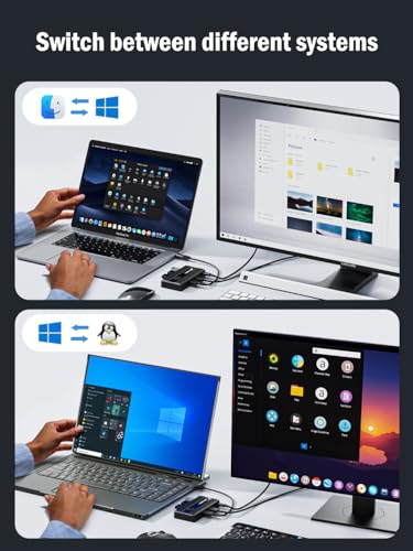 Image of Lemorele USB 3.0 Sharing Switch, 2 Computers Share 4 USB Ports Peripheral Adapter for PC, Printer, Scanner, Mouse, Keyboard - One-Click Switch with 2 USB-A Cables Included