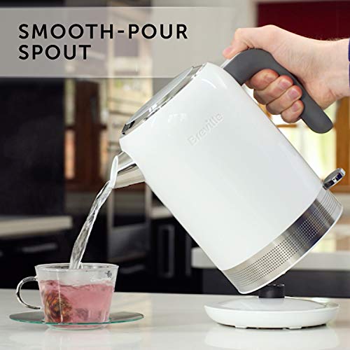 Breville VKJ946 High Gloss Electric 