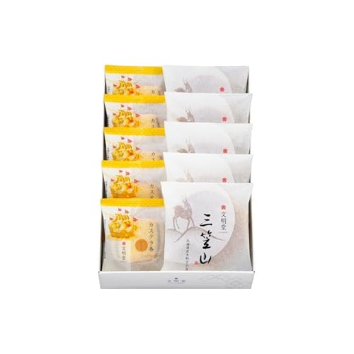  Mtg aَq O}RJXel(JXe5EO}R5) ܕt 䒆 Mtg