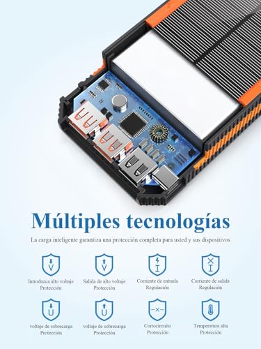 Batería externa solar de 20000mAh y carga rápida USB C para teléfonos 5