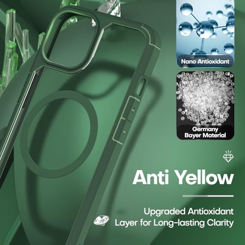 Image of TAURI for iPhone 13 Case, Compatible with MagSafe, Green