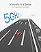 BrosTrend 650Mbps Linux Compatible WiFi Adapter Supports Kali Linux, Ubuntu, Mint, Debian, Kubuntu, Zorin, PureOS, Raspberry Pi 2+, Windows, Dual Band USB Wireless Adapter w/ Long Range WiFi Antenna