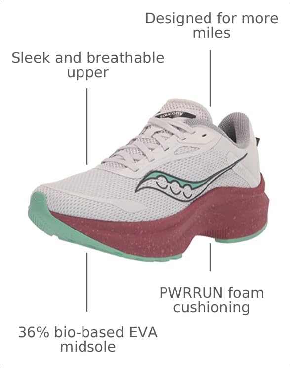 Image of Saucony Women's Axon 3