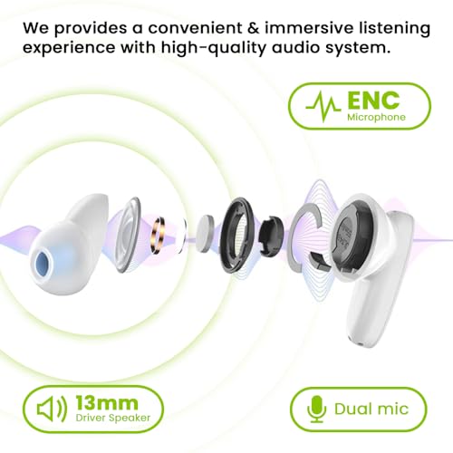 Image of EVM EnBuds Pro TWS - 44 Hours Playtime - True Wireless Earbuds with ENC & Quad Mics - Type C Charging Port - 13mm Speakers, 500 mAh Battery & BT 5.3-1 Year Warranty (EVM-TWS-05-White)