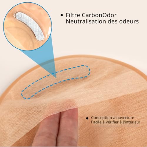 20 pièces Sacs de colostomie, poche de stomie drainables anti-fuite avec 8 pinces, fournitures de stomie en une seule pièce pour les soins de stomie d'iléostomie, coupe à la taille – vue 3