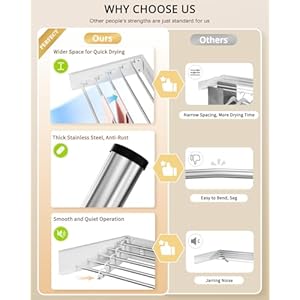 Wall Mounted Clothes Drying Rack Folding Indoor, Foldable Laundry Drying Rack Collapsible,Invisible, Space Saving, Retractable Towel Drying Rack (5 Drying Rods, White 32") Wall Mounted Clothes Drying Rack Folding Indoor Foldable Laundry Drying Rack CollapsibleInvisible Space Saving Retractable Towel Drying Rack 5 Drying Rods White 32