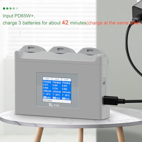 Hub de charge à 3 voies pour batteries doté de modes rapides performants - 7