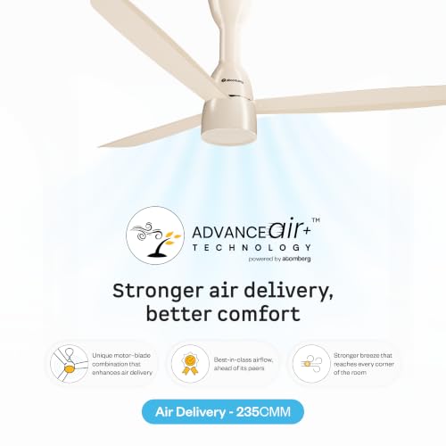 Image of atomberg Renesa Prime Crest 1200mm ๐๐๐ ๐ฎ๐ฅ๐๐ญ๐จ๐ซ ๐๐ฉ๐๐ซ๐๐ญ๐๐ ๐๐๐๐ ๐๐๐ข๐ฅ๐ข๐ง๐ ๐
๐๐ง- ๐๐จ ๐๐๐ฆ๐จ๐ญ๐ | BEE 5 Star | High Air Delivery | Low Noise | 3 Year Warranty | Seasand Ivory