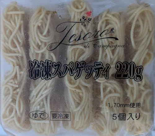 TESORO Ⓚ XpQbeB 1.7 220×60 Ɩp