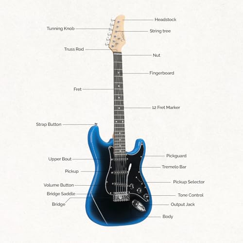 Image of GLARRY Full Size Electric Guitar for Music Lover Beginner with 20W Amp and Accessories Pack Guitar Bag (BLACK & BLUE, 39 inch Right Handed)