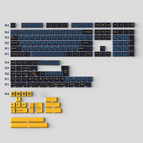 9 Best Keycap Puller Our Picks, Alternatives & Reviews