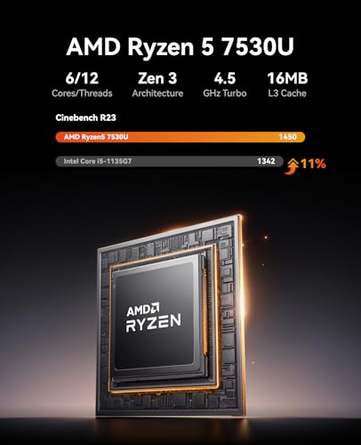 ACEMAGIC K1 Mini PC Windows 11 Pro, AMD Ryzen 5 7530U 16GB 512GB Triple 4K WiFi 6 Mini Desktop - image 3