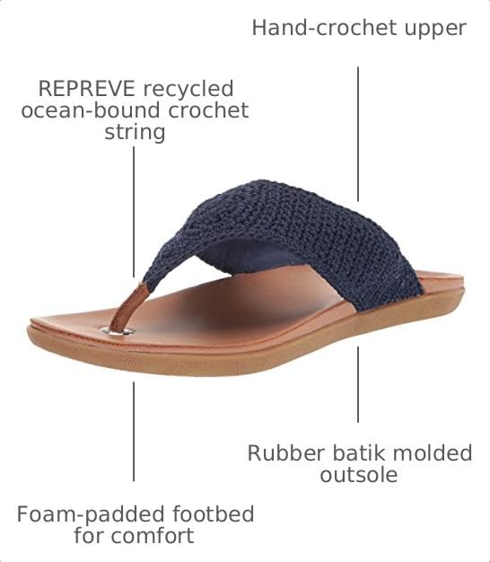 Image of The Sak Shana Thong Sandal in Crochet, Slip On Entry