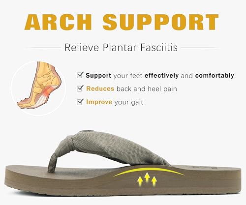 Image of KuaiLu Flip Flops for Women with Arch Support Summer Beach Thong Sandals