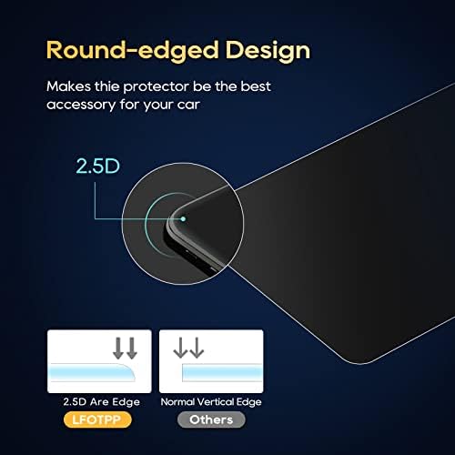 GPS Proteggi Schermo per Hyundai Ioniq 5 Right Hand Drive 2021,AntiGraffio Navigazione per Auto Schermo in Vetro Temperato Pellicola Protettiva