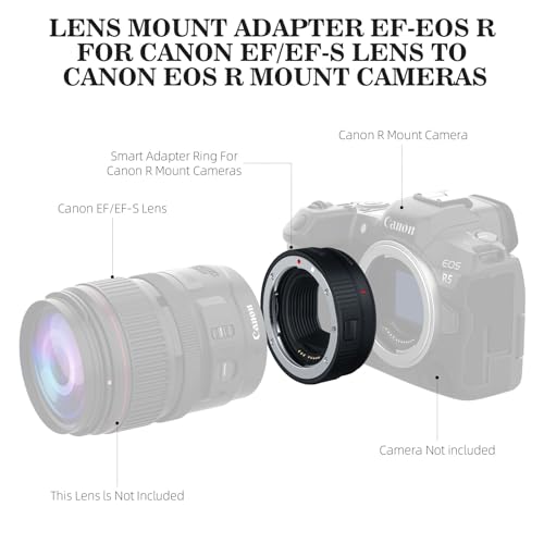Image of EF-EOS R Auto Focus Lens Mount Adapter with Compatible with EF /EF-S Lens to R Mount Camera EOS R R5 R5C R50 R6 RP R7 R100 C70