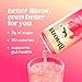Bloom Pop Prebiotic Soda 12 Pack, Strawberry Cream Flavor, 12oz Cans | Prebiotic Soda for Gut Health, Low Calorie Soda, No Caffeine, Healthy Soft Drink Alternative