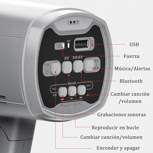 Bocinas, Sports Imagen adicional