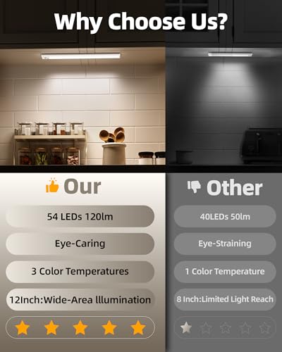 12inch Under Cabinet Lighting with Remote, 2400mAh Rechargeable Motion Sensor Light Indoor, Wireless Closet Lights, Dimm - Additional View