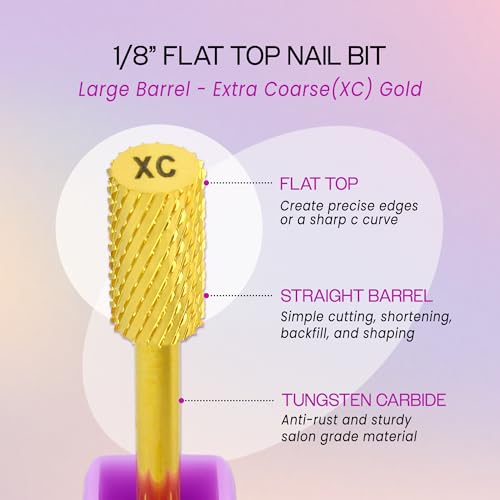 PANA 1/8" LARGE FLAT TOP SAFETY CARBIDE DRILL BIT miniatura 4