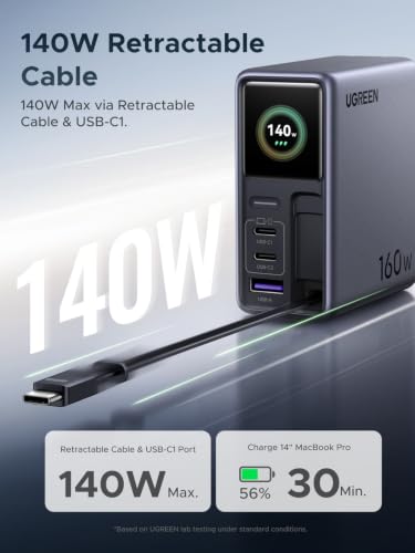 UGREEN Nexode Pro 160W Charger w/ Retractable Cable - image 3