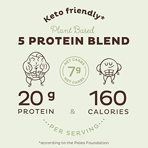 Kos Mint Chocolate Pea Protein Powder Blend - Vegan, Keto, Dairy Free - 1.2 Pounds, 14 Servings #TOP3