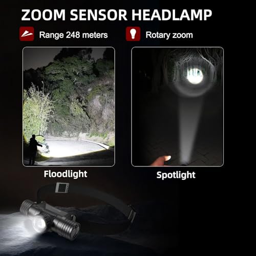 Lampe frontale Changlin anti-obscurité 1000 lumens avec focus réglable pour le camping
