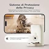 Zoom IMG-2 f1 pro distributore automatico cibo Zoom IMG-2 f1 pro distributore automatico cibo