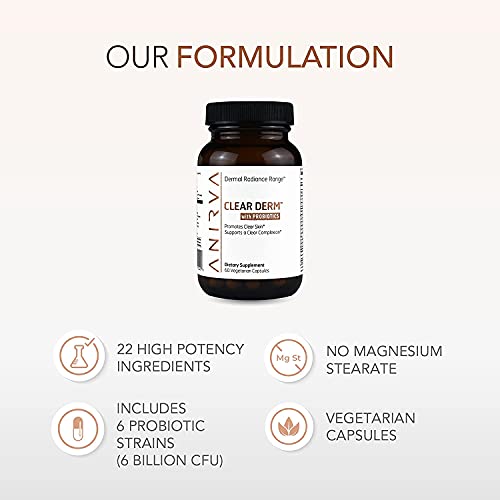 Clear Skin Supplement with Zinc & Probiotics for Adults – Supports Hormonal Acne, Breakouts & Rosacea – Acne Pills for Clearer Complexion – Anirva ClearDerm