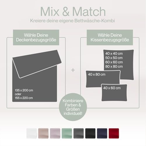 Blumtal Mako Satin Bettwäsche 200x200 & 2X 80x80 cm Kissenbezug Grün - Oeko Tex Zertifizierte Satin Bettwäsche aus 100% Baumwolle - edler… – Ansicht 2