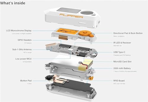 Image of Flipper Zero - Multi-Tool Device for Hackers