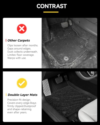 Image of 3W Tesla Model 3 Highland 2024-2026 Floor Mats & Cargo Liner
