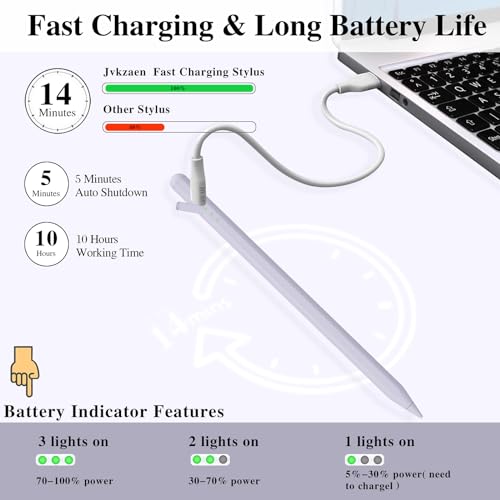 Image of Stylus Pen for iPad11&10thGen,14Mins Faster Charge, with Pencil Holder,Palm Rejection, Tilt Sensitivity, for iPad Air11&13-inch(M3 /M2), iPad Pro 11&13-inch (M4),iPad 6-11th,iPad Pro 11 /12.9 inch