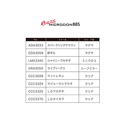 DUO(デュオ) レアリス マイクロドン88Sライブリーアユ 3枚目