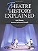 Theatre History Explained