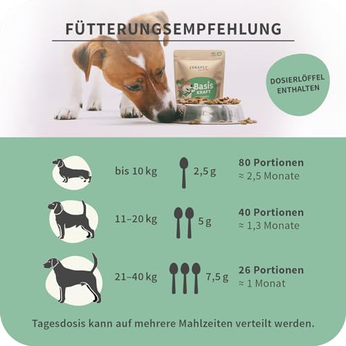 Bio Spirulina-Mix Pulver für Hunde – CURAPET – zur ernährungsphysiologischen Unterstützung Einer ausgewogenen Fütterung, Barf geeignet, mit Shiitake, Moringa, Chlorophyll & Vitamin E – 200 g