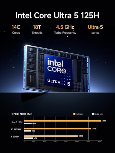 Image of MINISFORUM M1 Pro-125H Mini PC Intel Core Ultra 5 125H (14C /18T, Up to 4.5Ghz), 32GB DDR5 1TB SSD, Mini Computers HDMI2.1 /DP1.4 /2xUSB4 Quad Display, 2.5G LAN, OCuLink, Dual Speaker /DMIC, WiFi 7, BT5.4