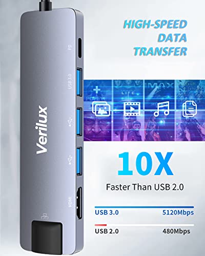 Image of Verilux USB C Hub with Ethernet 6 in 1 USB Type C Hub with 4K HDMI Converter, Multi USB Port for Laptop with USB Hub 3.0 and 2.0 PD 87W Charging Port for MacBook Air M1 Pro, Type-C Device and Switch