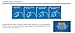 Breathe Right Nasal Strips to Stop Snoring, Drug-Free, Extra Clear (72 Count)