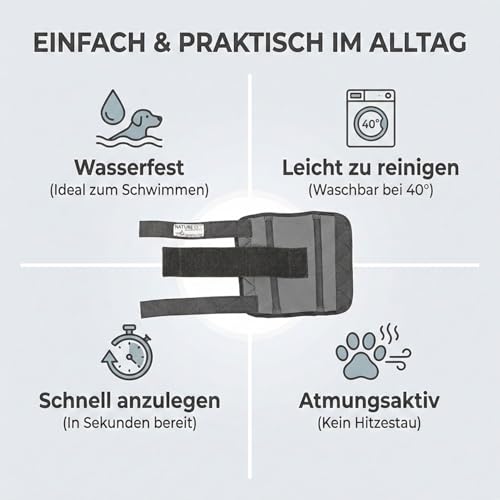Medium Vorderlauf Bandage für Hunde, Karpal Gelenk- & Knochenschutz für Hunde - geeignet für leichte Gelenkinstabilitaeten - leichte Bänderdehnungen - Leckschutz und Verbandschutz nach OP (M)