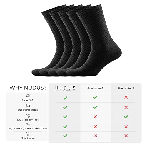 Nudus Men’s Bamboo Dress Socks, 5-Pair Gift Box, Super Breathable, Soft, Thin And Non Slip #TOP2