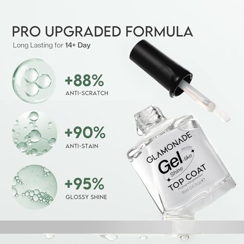 Glamonade Top Coat Nail Polish Clear: Quick Dry Nail Polish No Chip High Shine Long Lasting Glossy Fast Air Dry Top Coat for Nail Art Manicure Salon Quality - Image 4