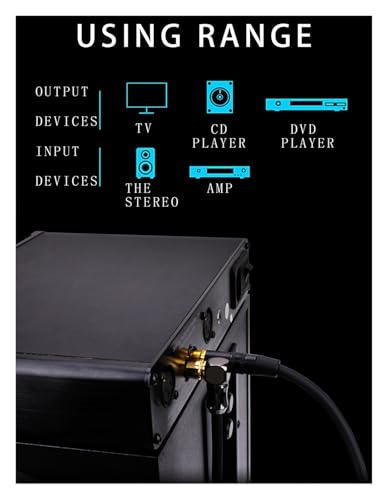 Câble audio mâle coudé 90° de 5m pour extension home cinéma - 7