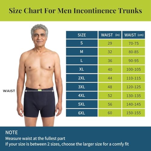 Image of Mens Underwear | 3-Layer Hygienic Absorbent | Leakproof Crotch | Antimicrobial & Quick-Dry | Super Absorbent | Leakproof & Non-Plastic | Pack of 1