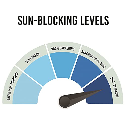 Asatex 1 Patio Door Size Panel Of 102” X 84” Gray Charcoal Color 100% Blackout Curtains. Total Sun Blocking Curtains Are Perfect For Sliding Glass Doors Or Extra Large Windows. Rob 102” X 84” Charcoal #TOP5