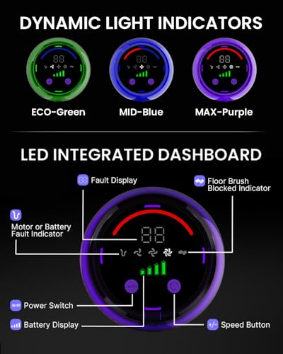 Image of Cordless Vacuum Cleaner,500W 40KPa 120Mins Runtime with 2 Batteries,Anti-Tangle Stick Vacuum with Green Light,Rechargeable Wireless Vacuum for Pet Hair /Carpet /Hardwood Floor,Purple
