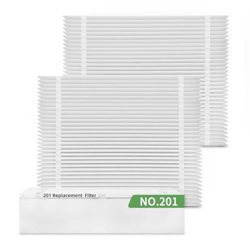 FURCIELOS 3-Pack 201 Replacement Filter Compatible with Aprilaire 2200, 2250 Whole-House Air Purifier or Space-Gard 2200, MERV-10 Furnace Filter, 20x25x6 Air Filter