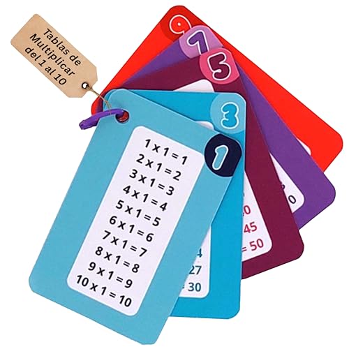 Tablas De Multiplicar Para Niños Plasticas Del 1 Al 10. Llavero De 8 X 5.5 Cm. 5 Tarjetas Impresas Ambas Caras Juego Tabla De Multiplicar Primaria Portátil Niños Aprender A Multiplicar