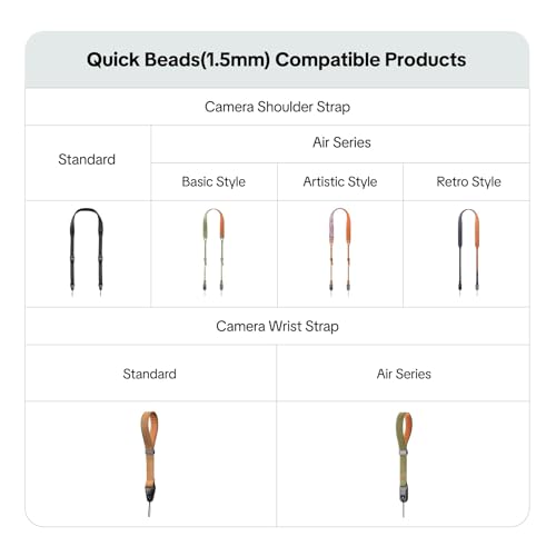 Image of PGYTECH Camera Strap Air Universal Quick Connectors Air Set for Neck /Wrist Straps with Quick Beads 2.0(1.5mm)