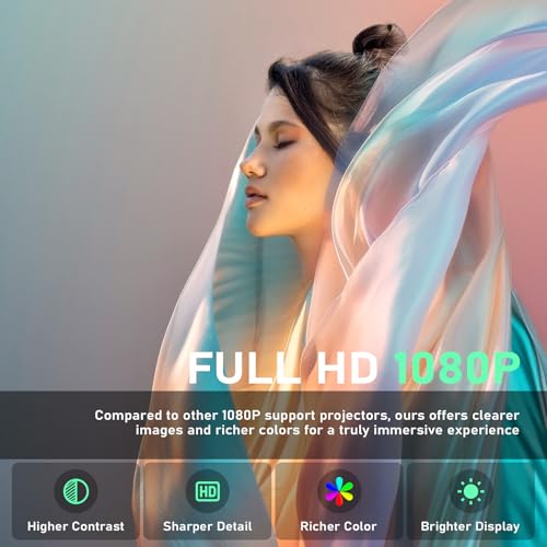 XuanPad X3 Projector の商品画像 4